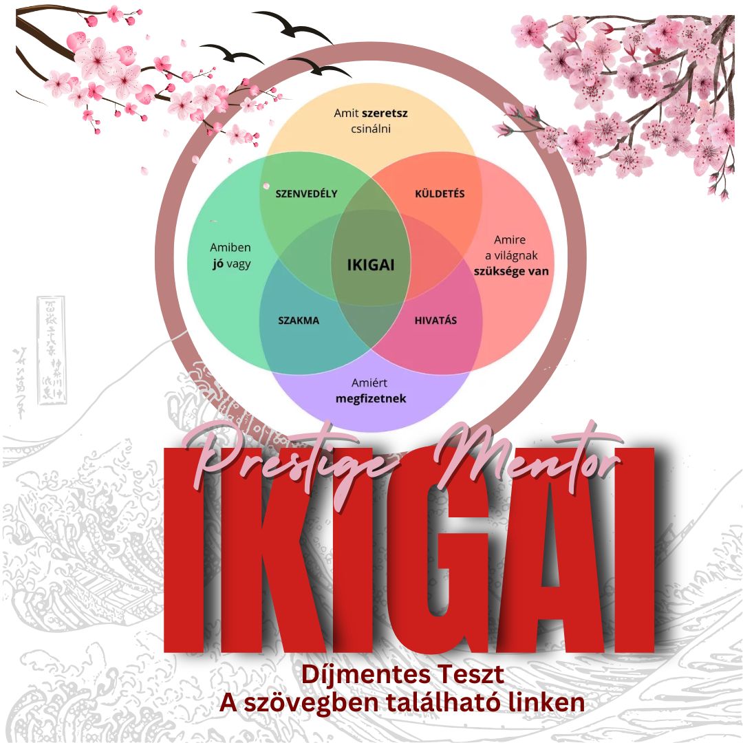 Ikigai a tárgyalóban - Mi történik, ha a munkád újra értelmet kap?